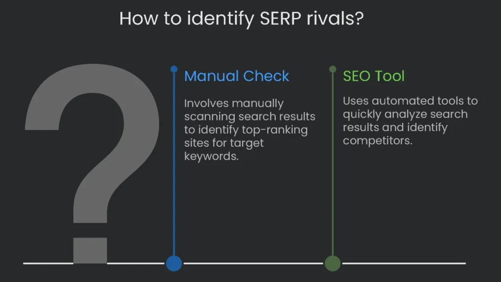 A person illustrating the importance of hands-on list checks for SEO audits.