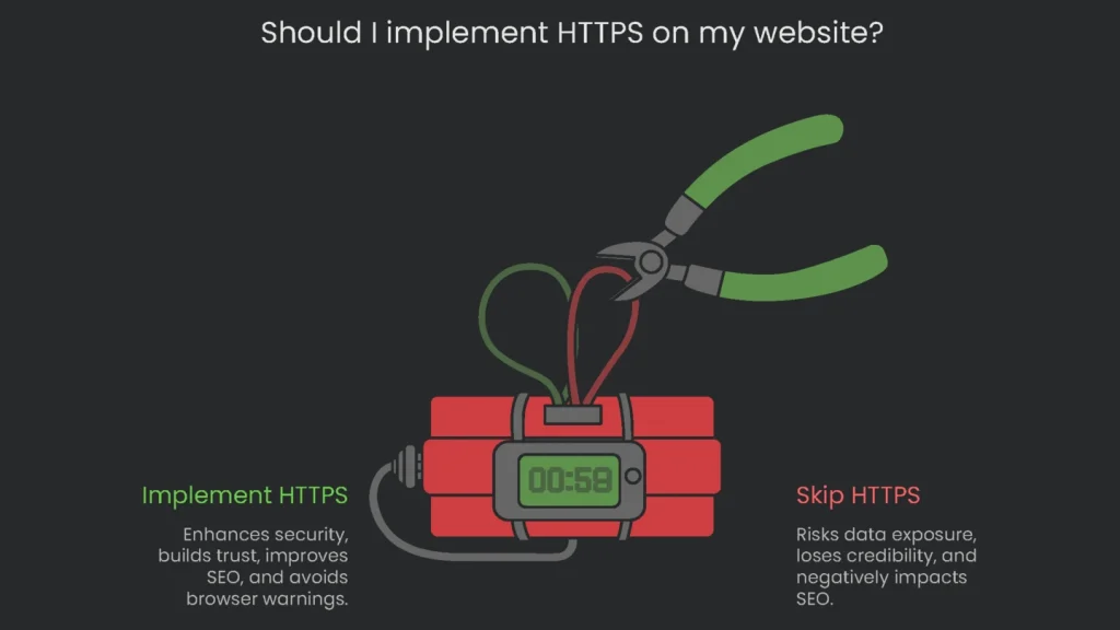 A shield icon with a checkmark representing the advantages of HTTPS regarding both protection and SEO.